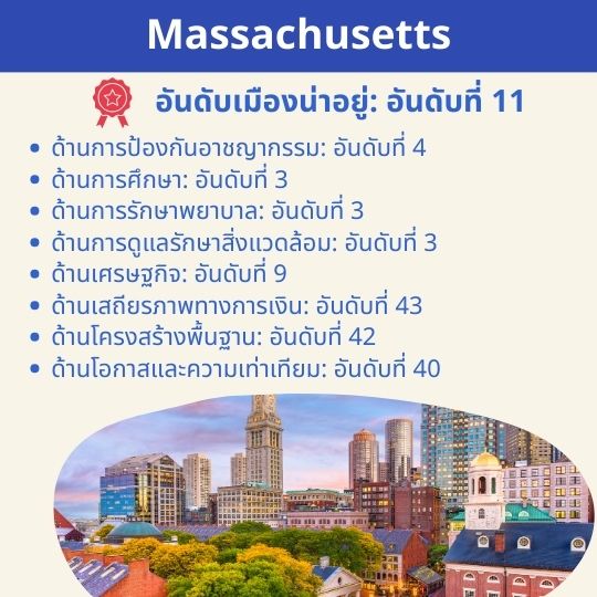 Massachusetts state