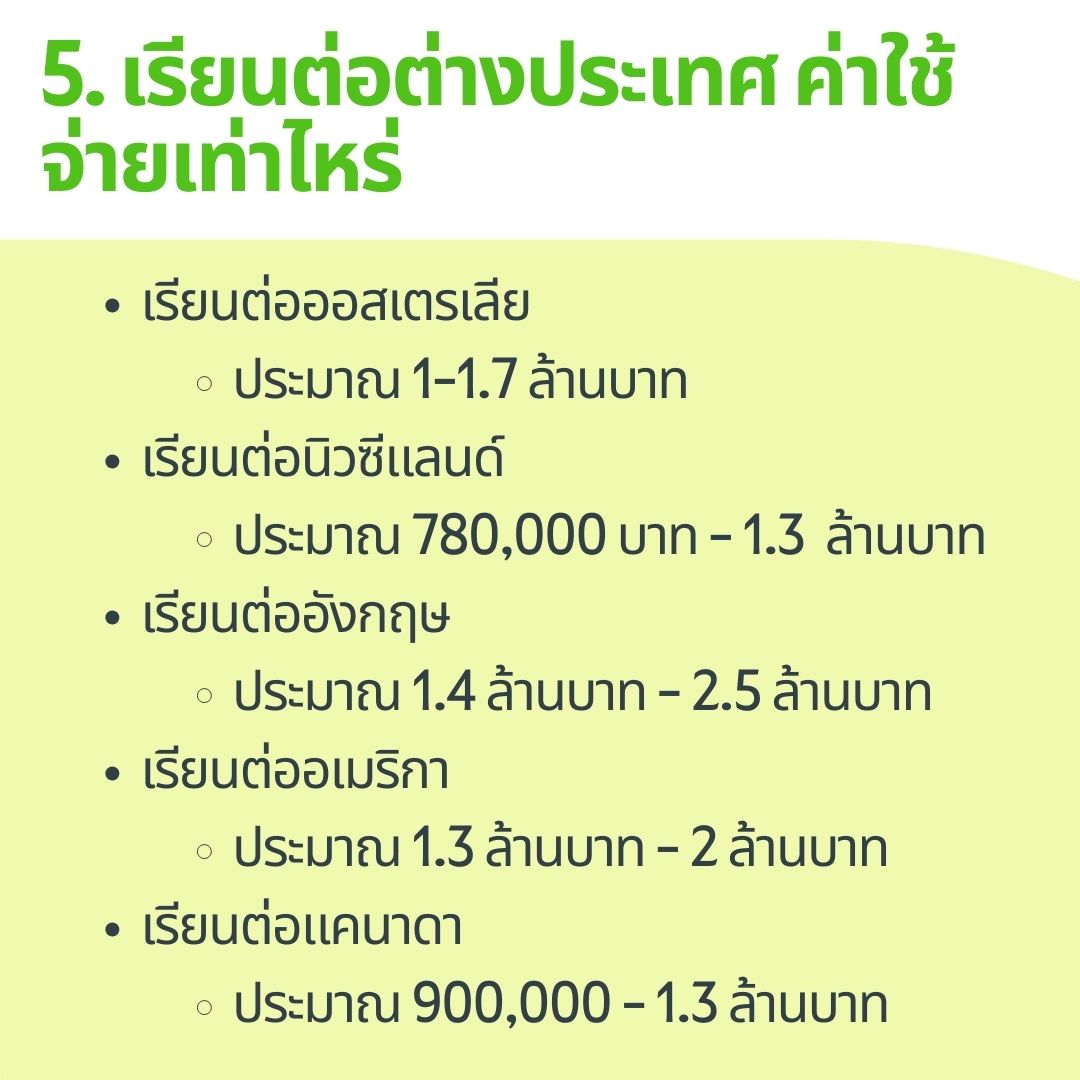how much it will cost
