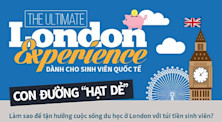 Trải nghiệm London cho sinh viên với túi tiền ''hạt dẻ'' [INFOGRAPHIC]