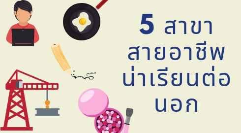 share image