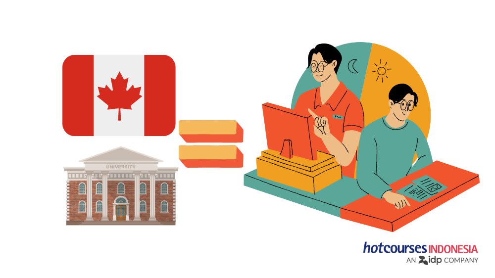 Menemukan Karir di Kanada