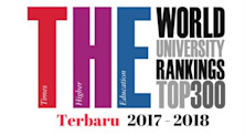 Peringkat Universitas Dunia - Times Higher Education 2017 - 2018