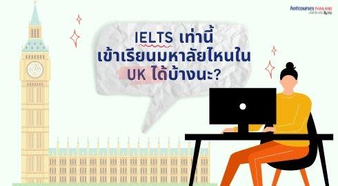 share image