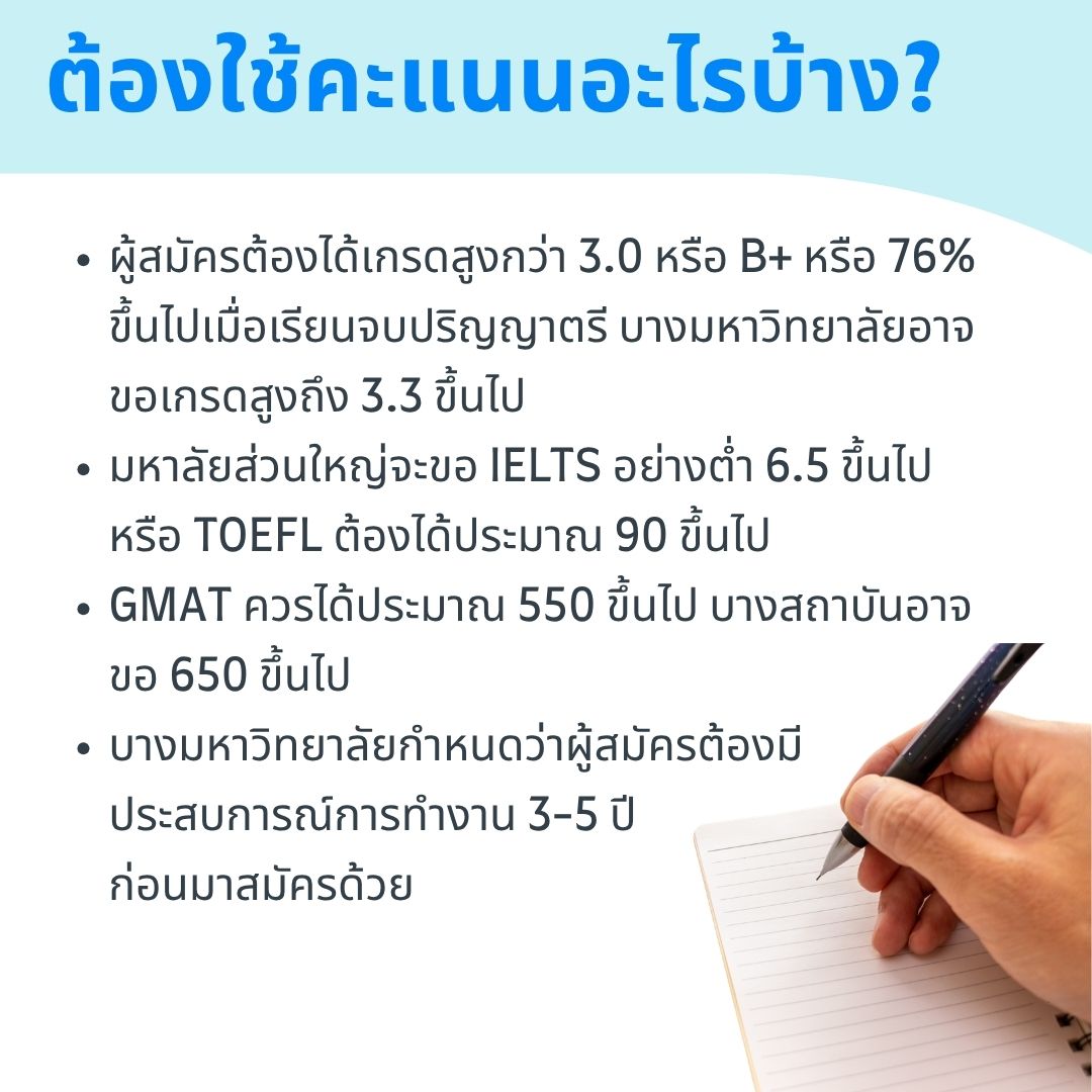 admission requirement