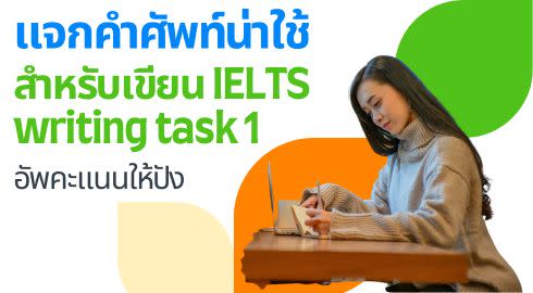 taking ielts exam