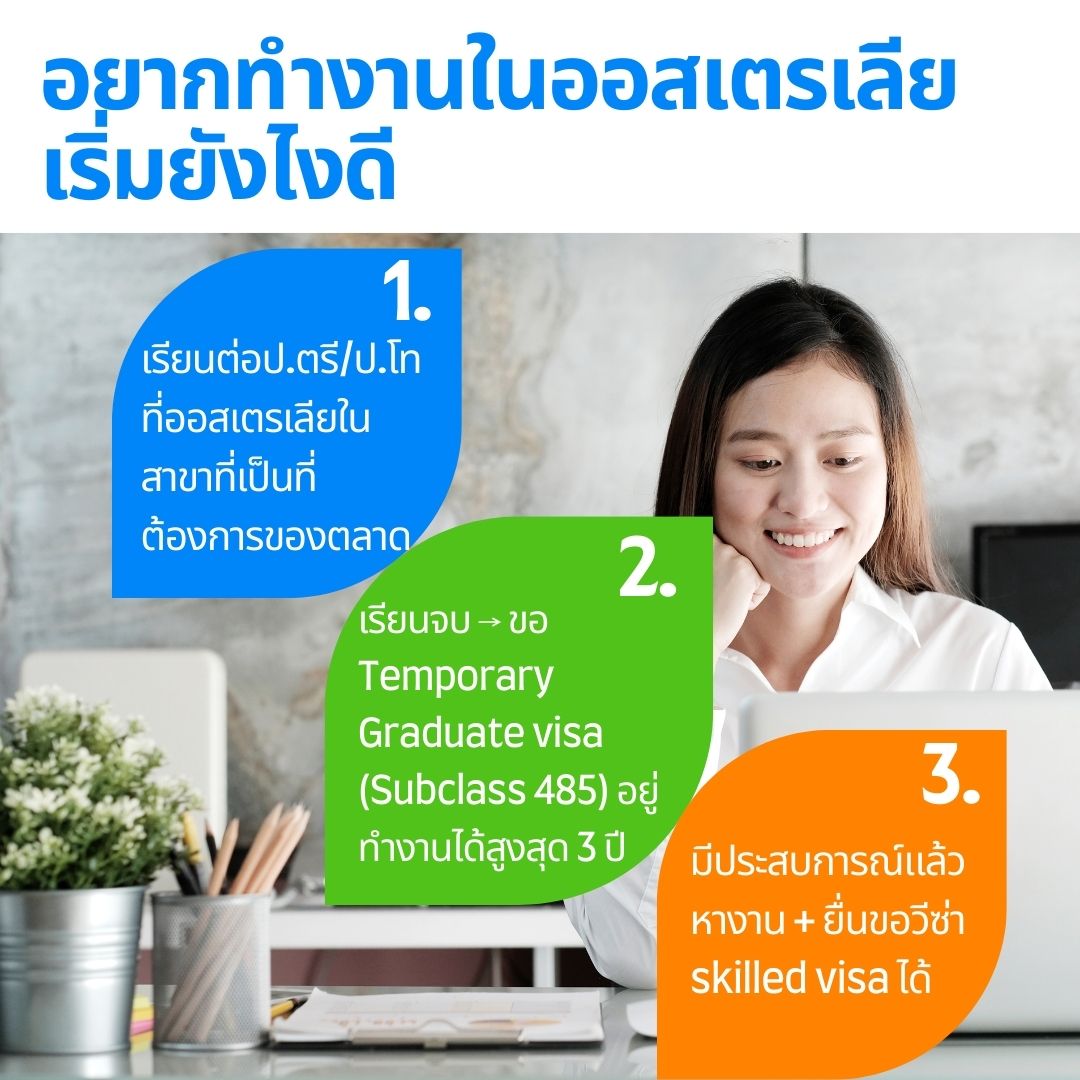 step to find a job in australia