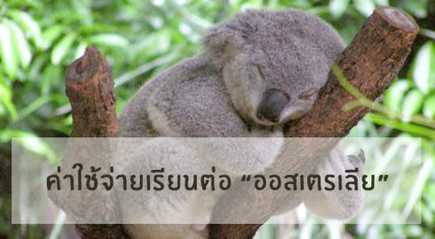 share image