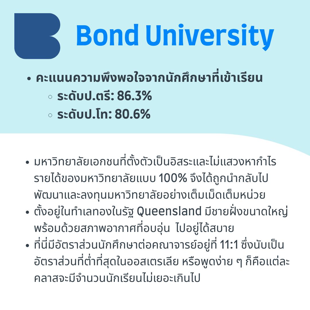 Bond university