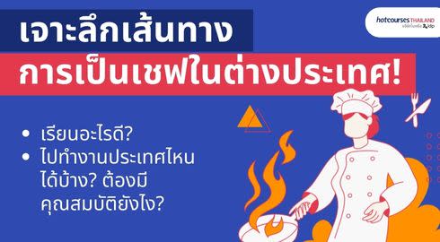 share image