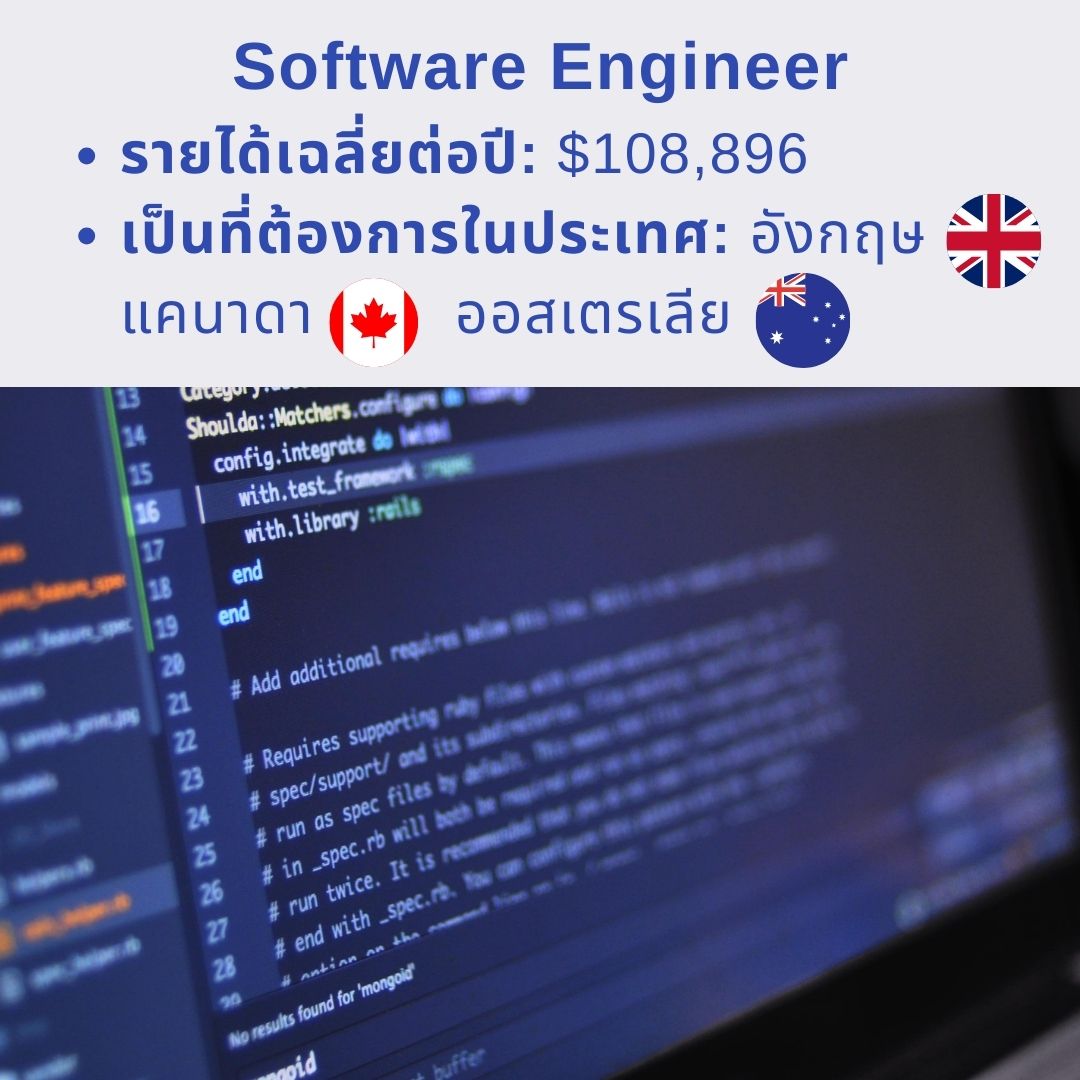 software engineer