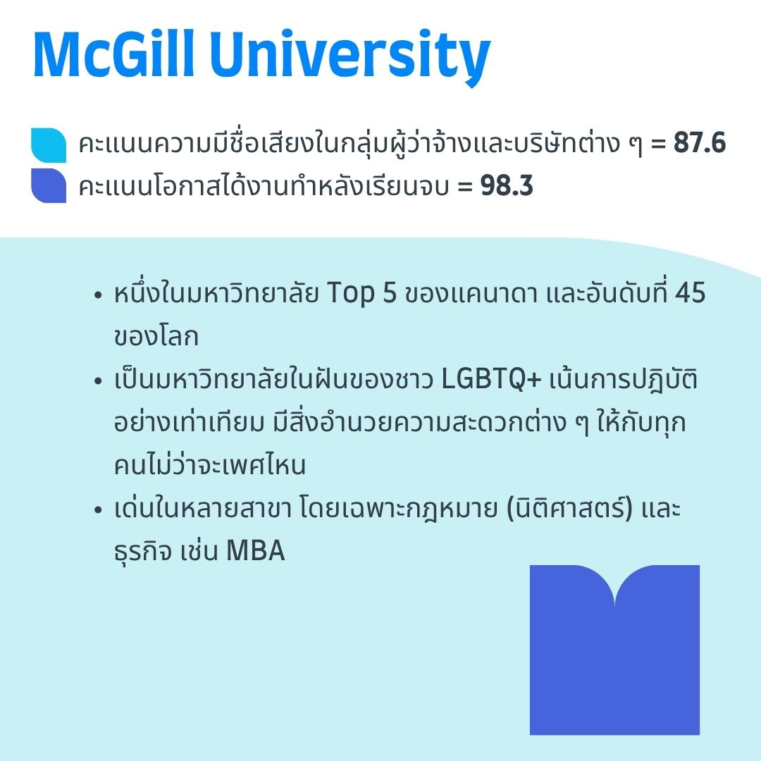 McGill university