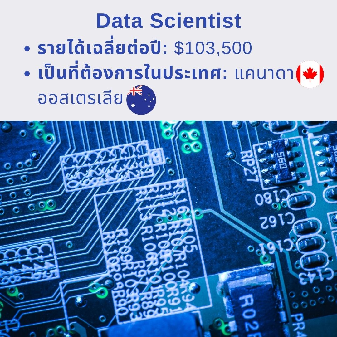 data science