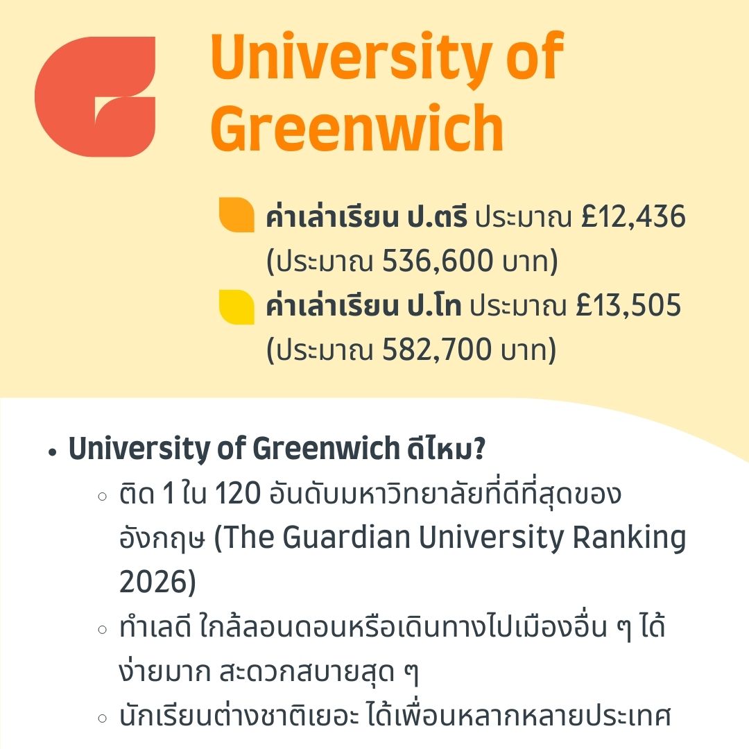 University of Greenwich