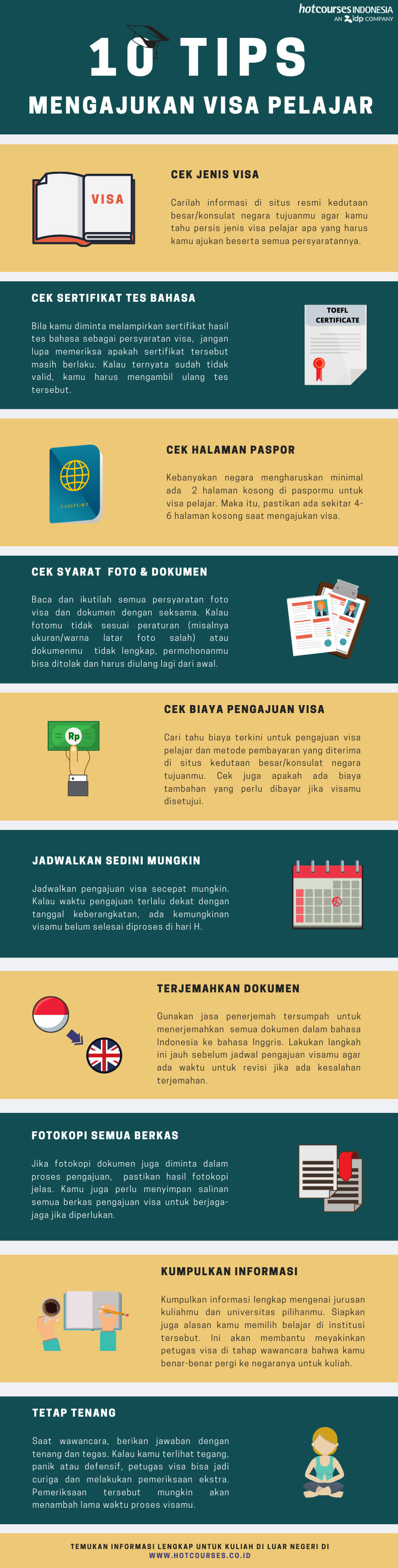 10 Tips Mengajukan Visa Pelajar