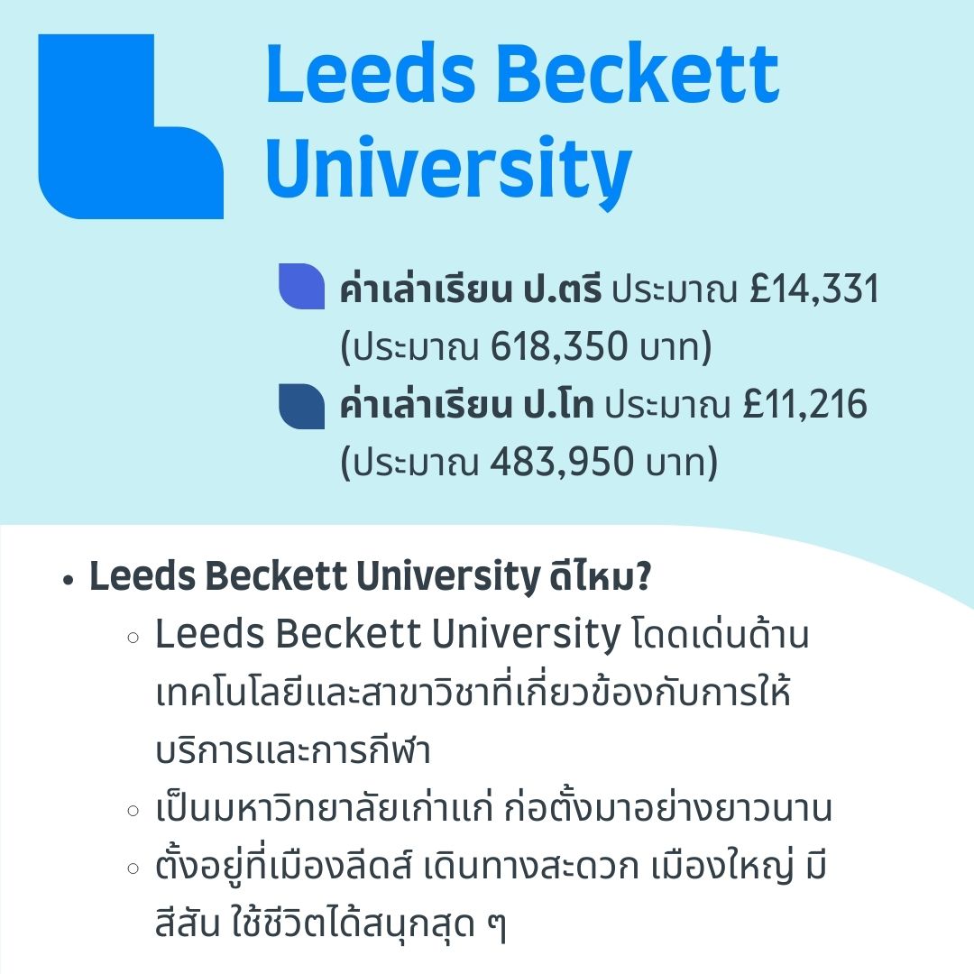 leeds beckett university