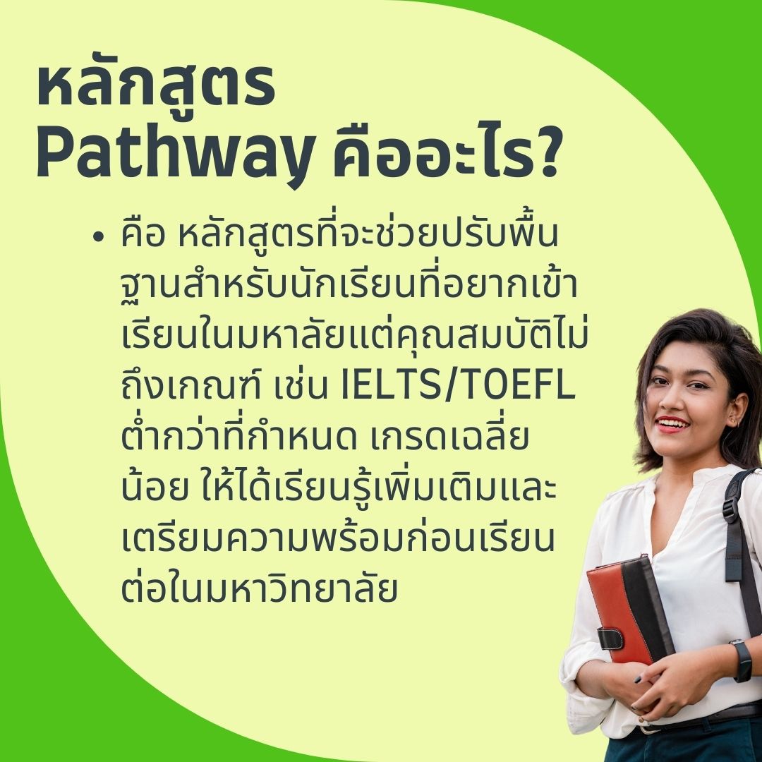 คืออะไร