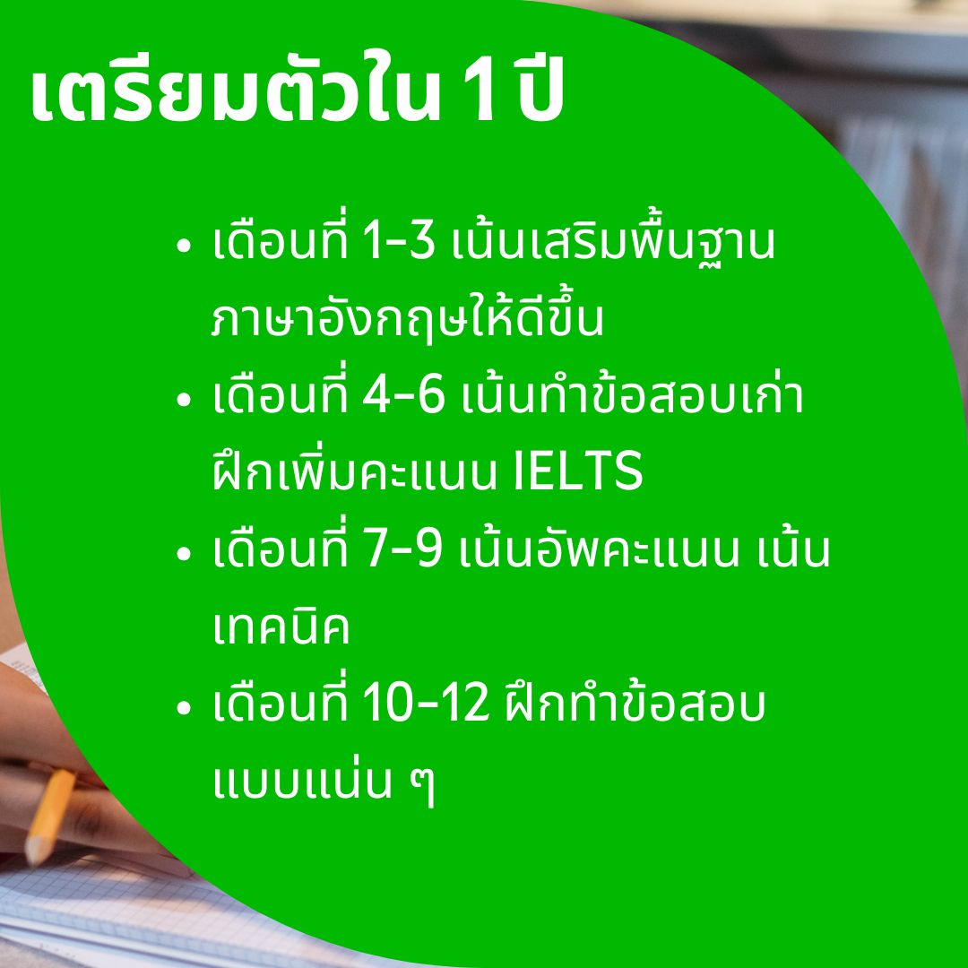 ielts prep 1 year