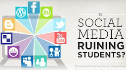 Social Media's Impact on Studies