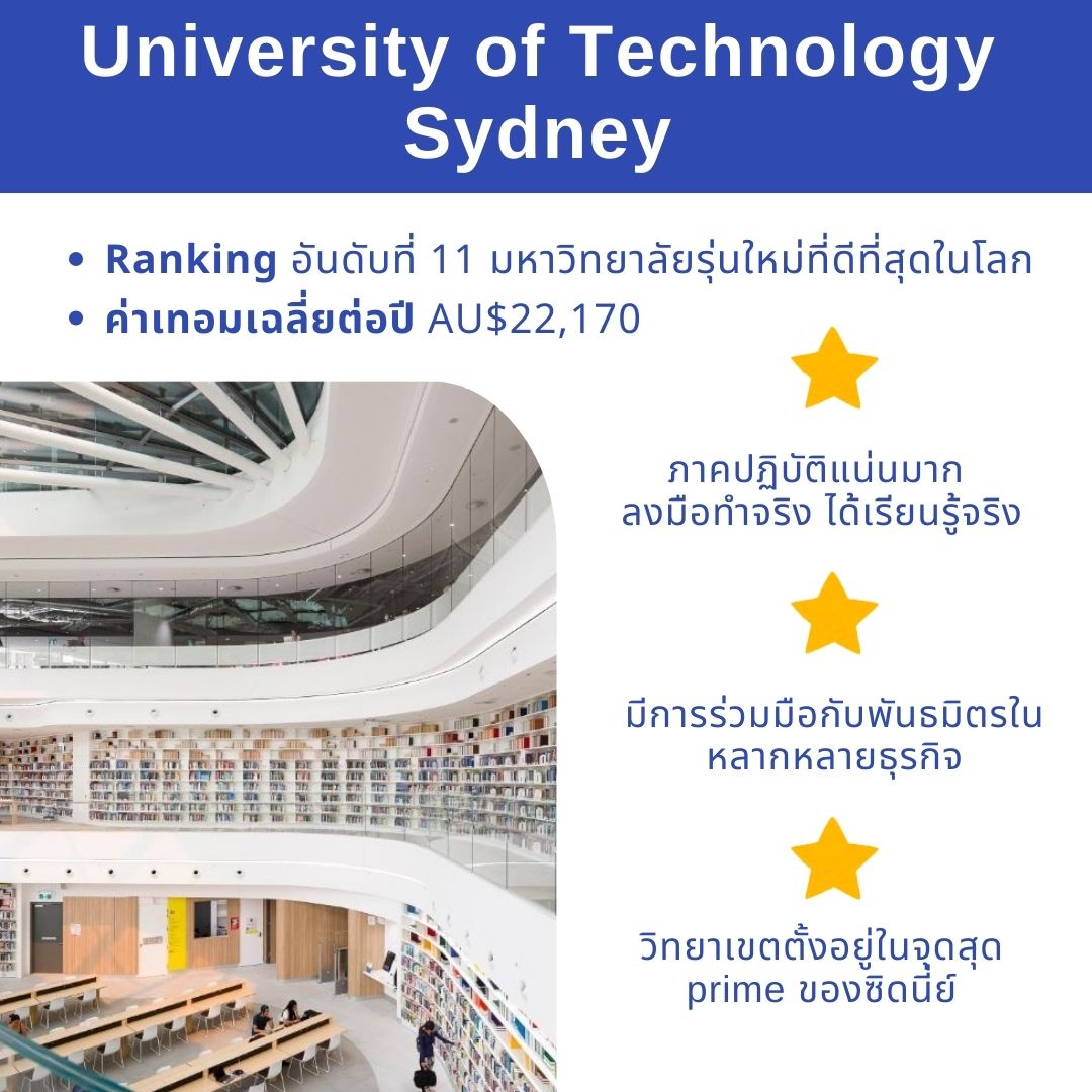 University of Technology Sydney