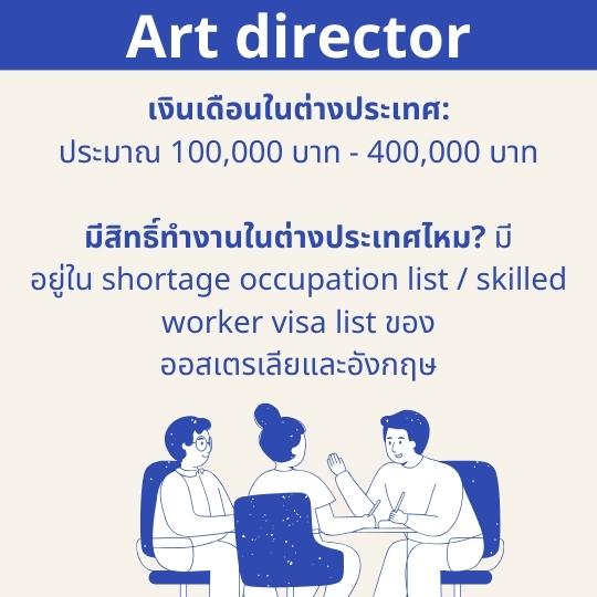 art director income and work visa possibility