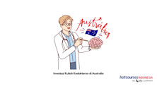 Investasi Kuliah Kedokteran di Australia