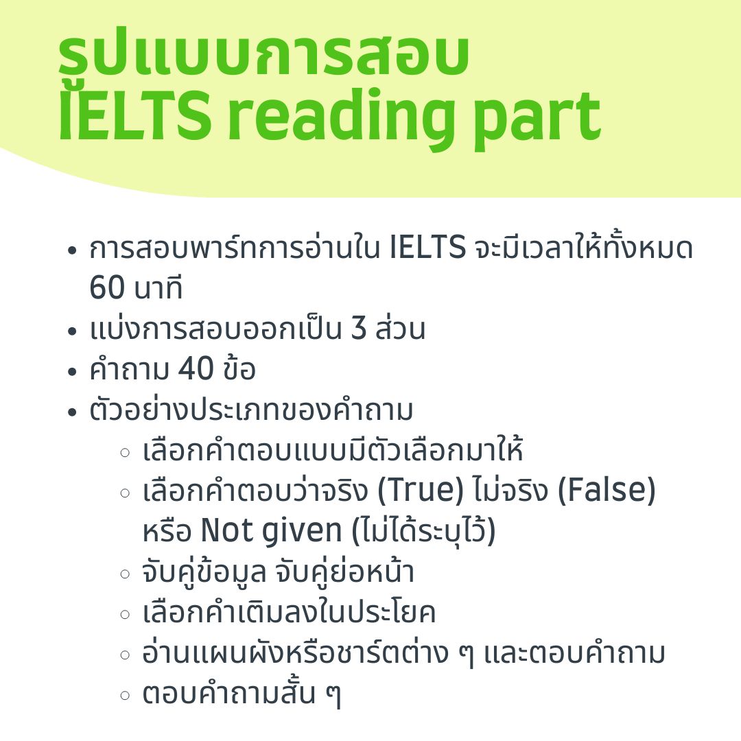 exam format