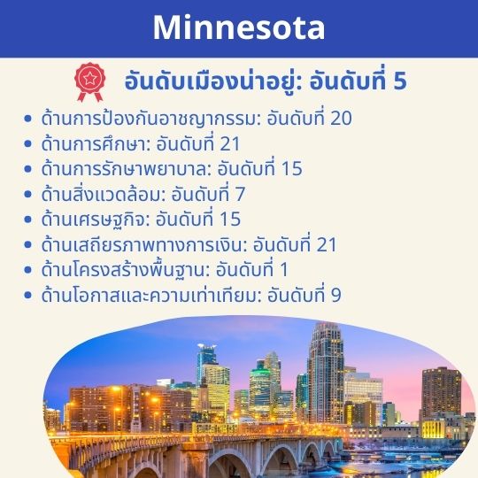 Minnesota state