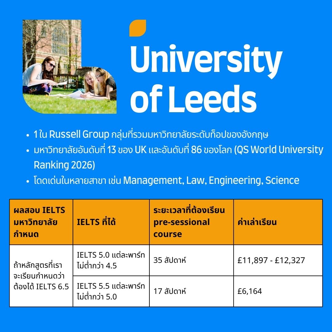 University of Leeds