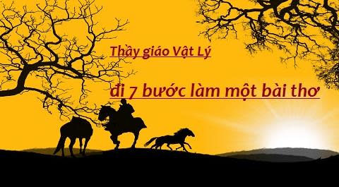 share image