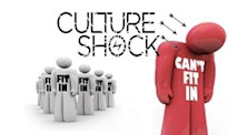 CULTURE SHOCK SEWAKTU KAMU KULIAH KE LUAR NEGERI