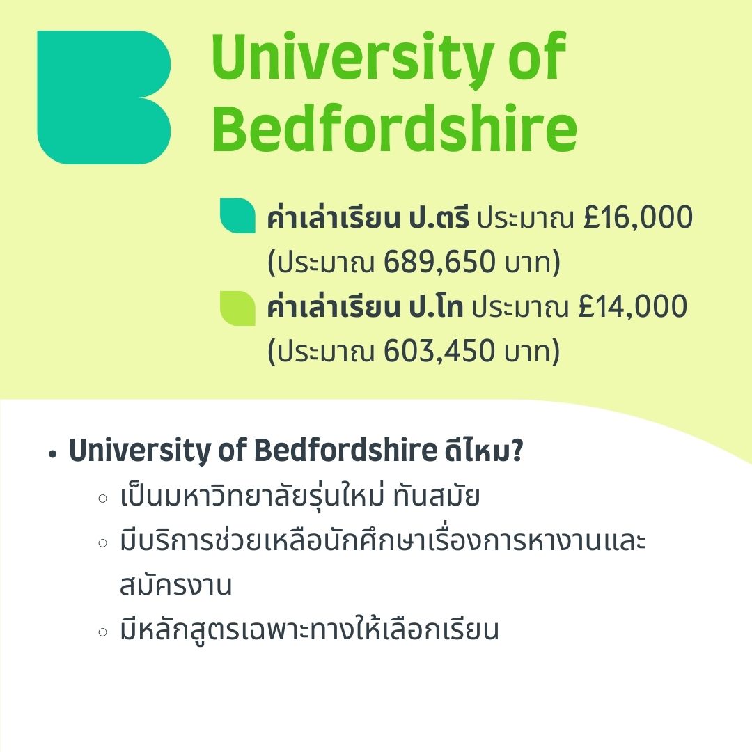 University of Bedfordshire