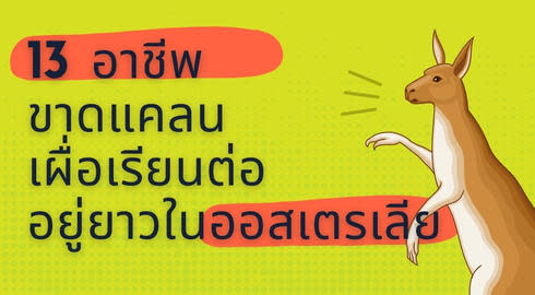 share image