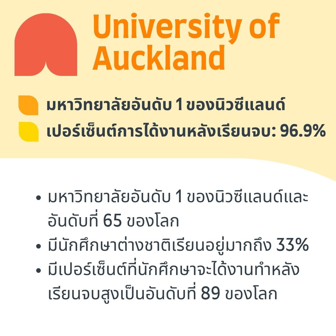 university of Auckland