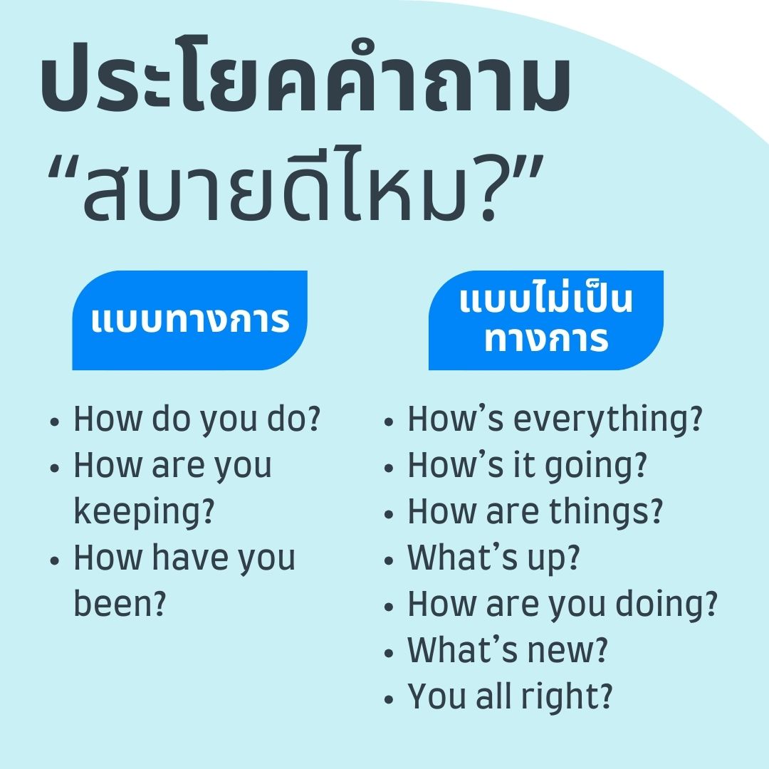 questions