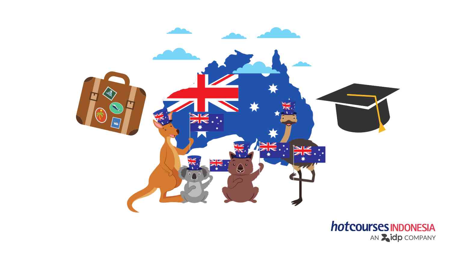 Panduan Kota di Australia untuk Pelajar Internasional