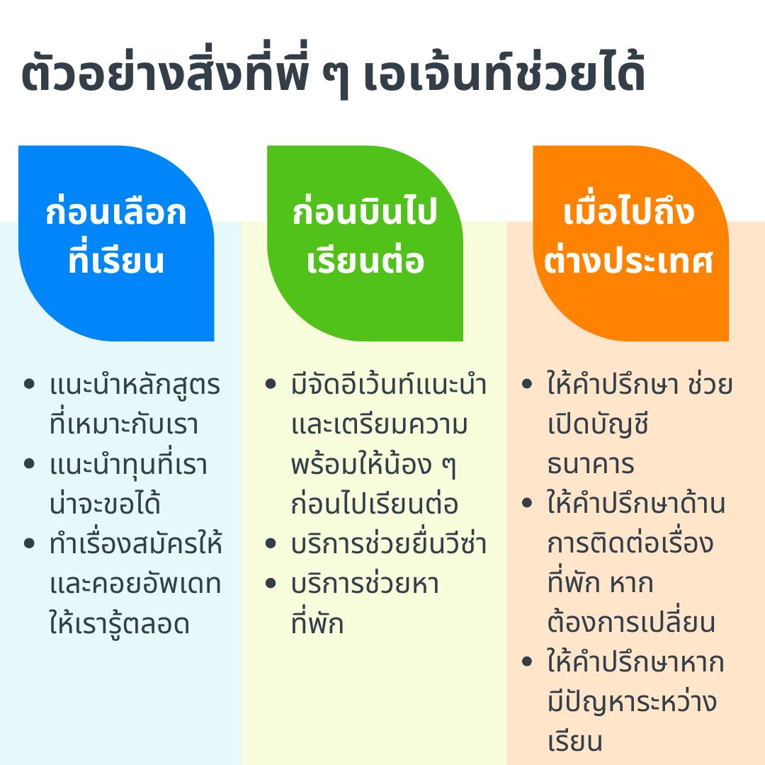 example