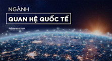 Ngành Quan hệ Quốc tế: Học gì, học ở đâu, và cơ hội nghề nghiệp