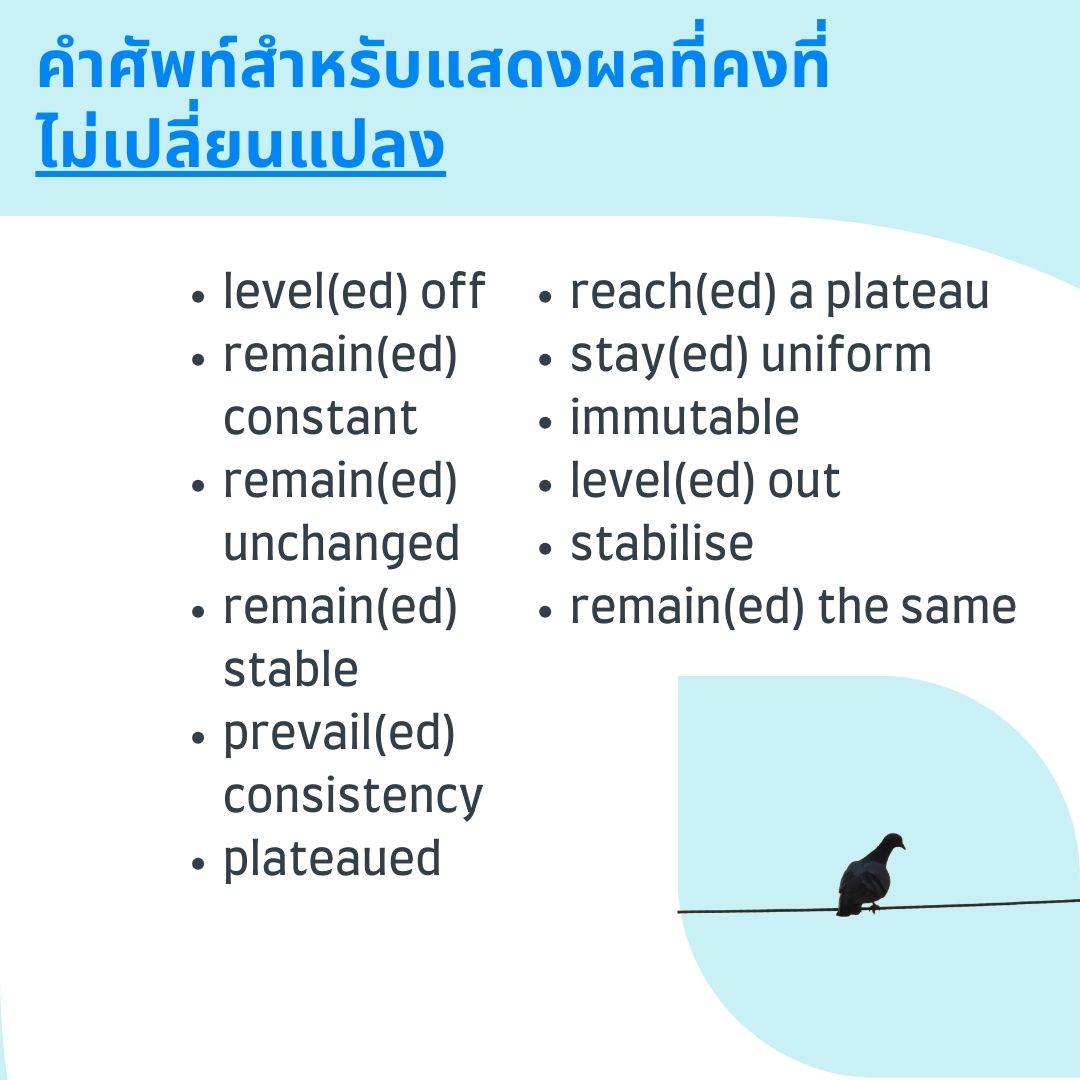 vocabulary remain