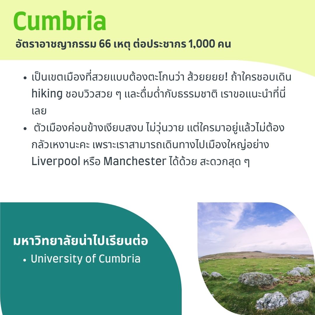 cumbria
