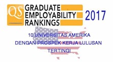 10 UNIVERSITAS AMERIKA DENGAN TINGKAT DITERIMA BEKERJA LULUSAN TERTINGGI