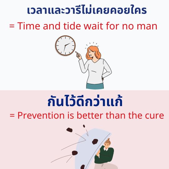 เวลาและวารีไม่เคยคอยใคร กันไว้ดีกว่าแก้ ภาษาอังกฤษ สำนวนภาษาอังกฤษ