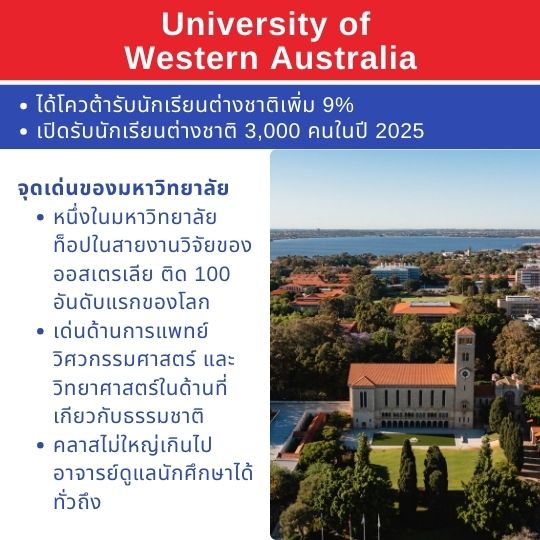 University of Western Australia