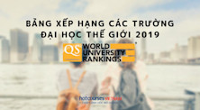 Xếp hạng QS 2019: Mỹ tiếp tục dẫn đầu, Úc trượt top 20, Việt Nam lần đầu có mặt
