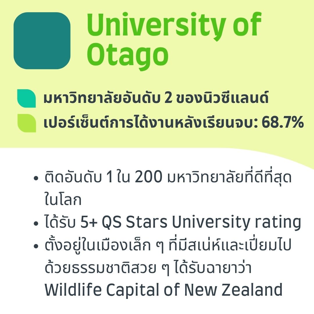 University of Otago