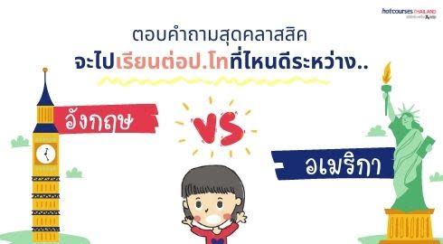 share image