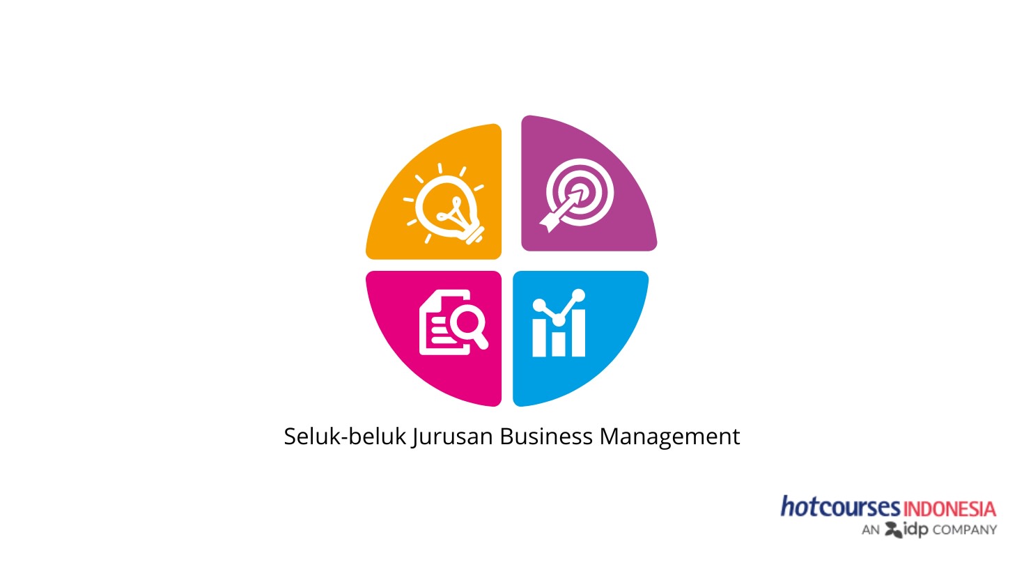 Seluk-beluk Jurusan Business Management