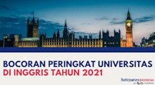 BOCORAN PERINGKAT UNIVERSITAS DI INGGRIS TAHUN 2021
