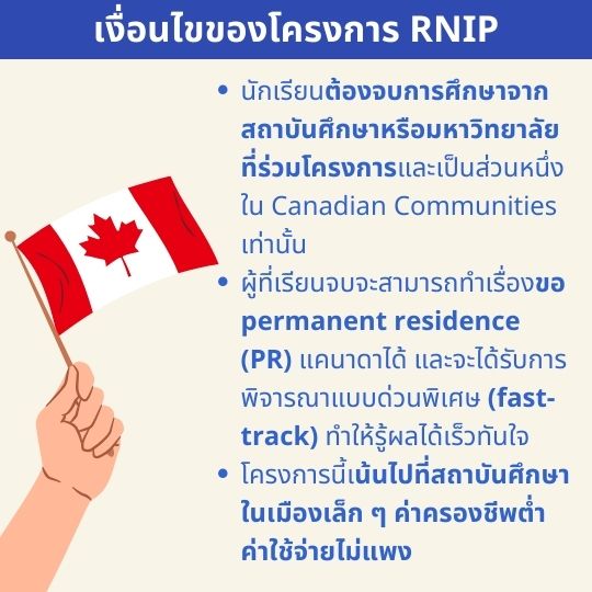เงื่อนไขโครงการ RNIP