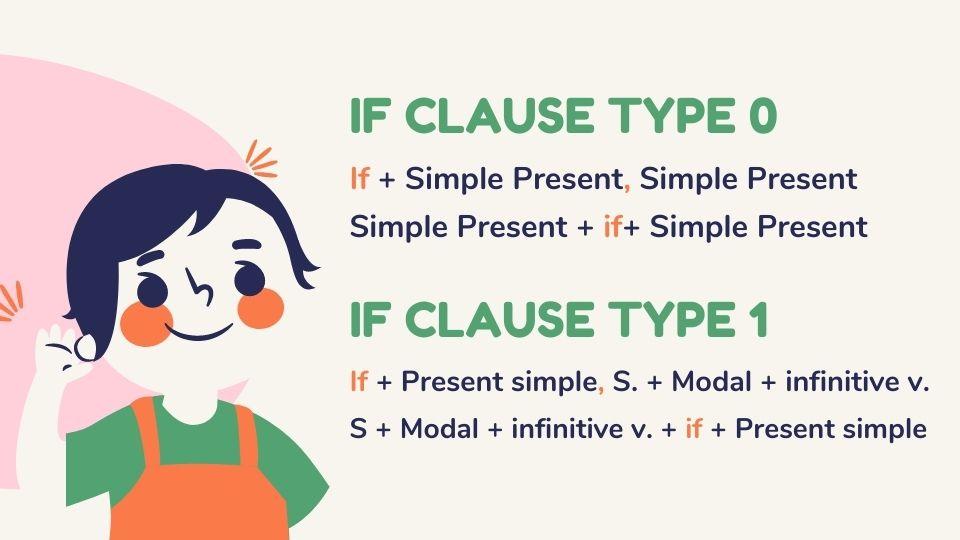 if cluase 