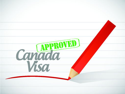 visa du học Canada